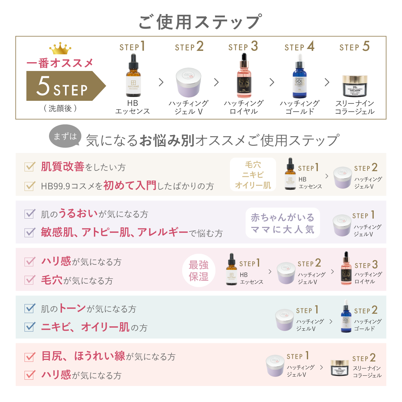 HBエッセンス　30ml