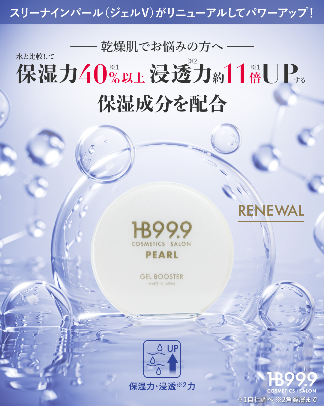 HB99.9 ハッチィング導入化粧水、ジェル状化粧水、洗顔 Hatching Shopping WEB - 99.9%美容成分のHB999シリーズ発売中